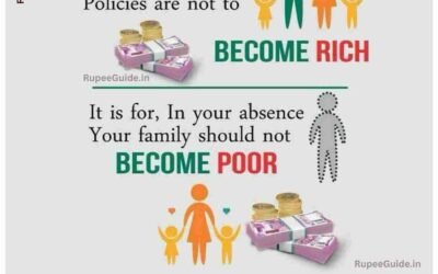 LIC Life Insurance Agent in Narasapura, Bangalore